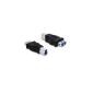 USB 3.0 A-Buchse auf USB 3.0 B-Stecker-Adapter
