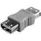 USB AF/F-Koppler